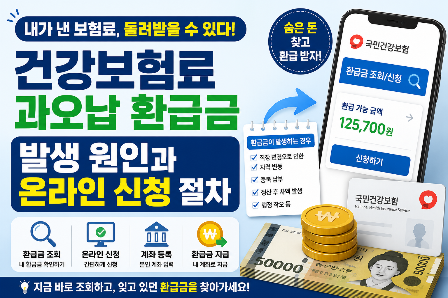건강보험료 과오납 썸네일