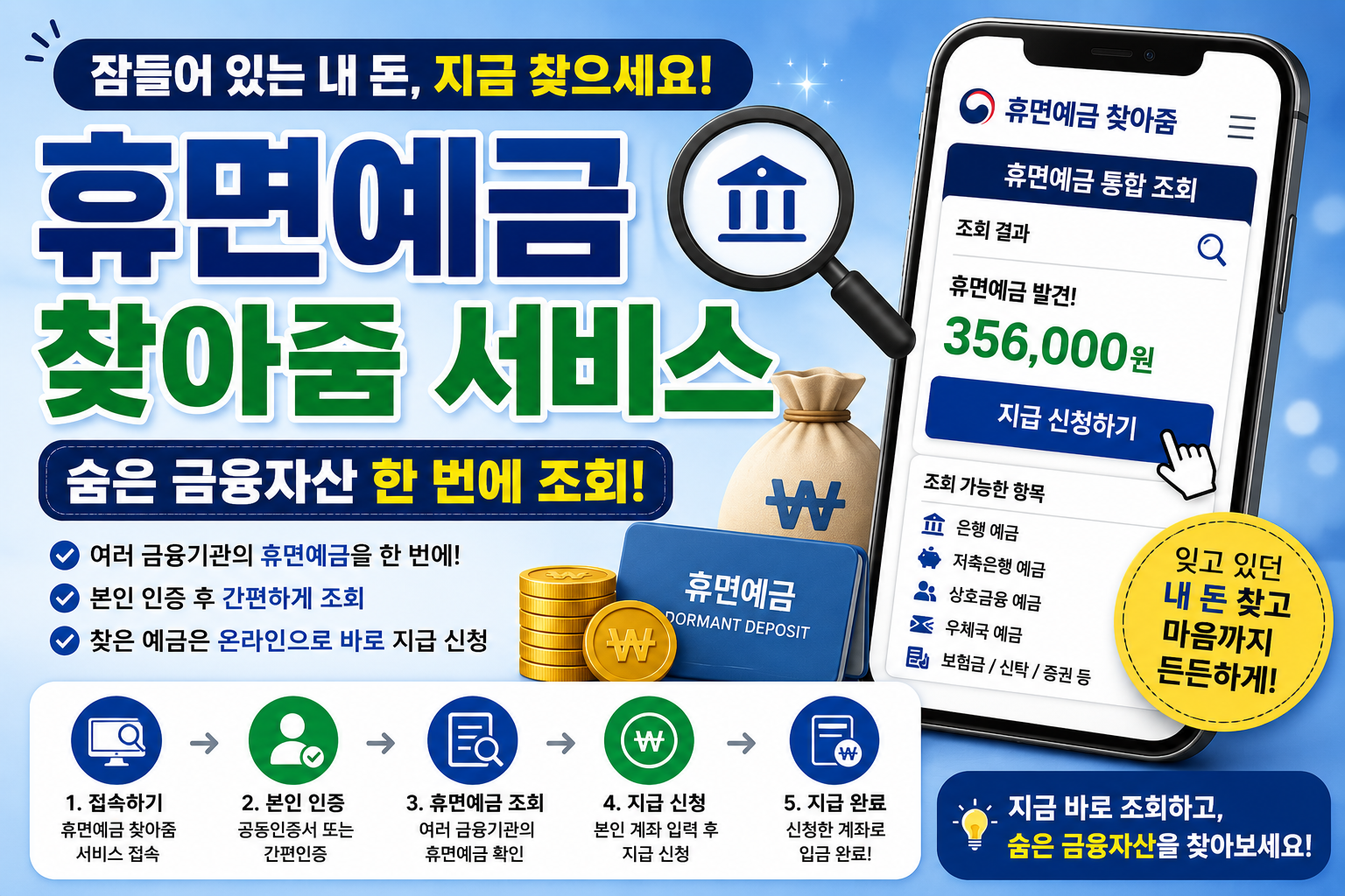휴면예금 썸네일
